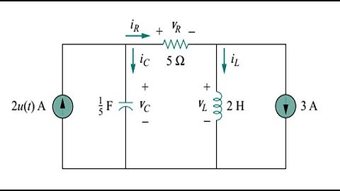 4D.10 INITIAL CONDITIONS IN RLC CIRCUITS BASED PROBLEM || TRANSIENT ANALYSIS || BY MRITUNJAY SIR