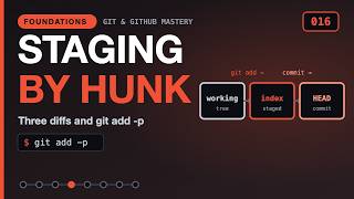 Three Diffs and Partial Staging With git add -p