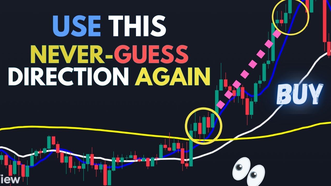 How to get the direction of the trend using simple indicators plus a ...