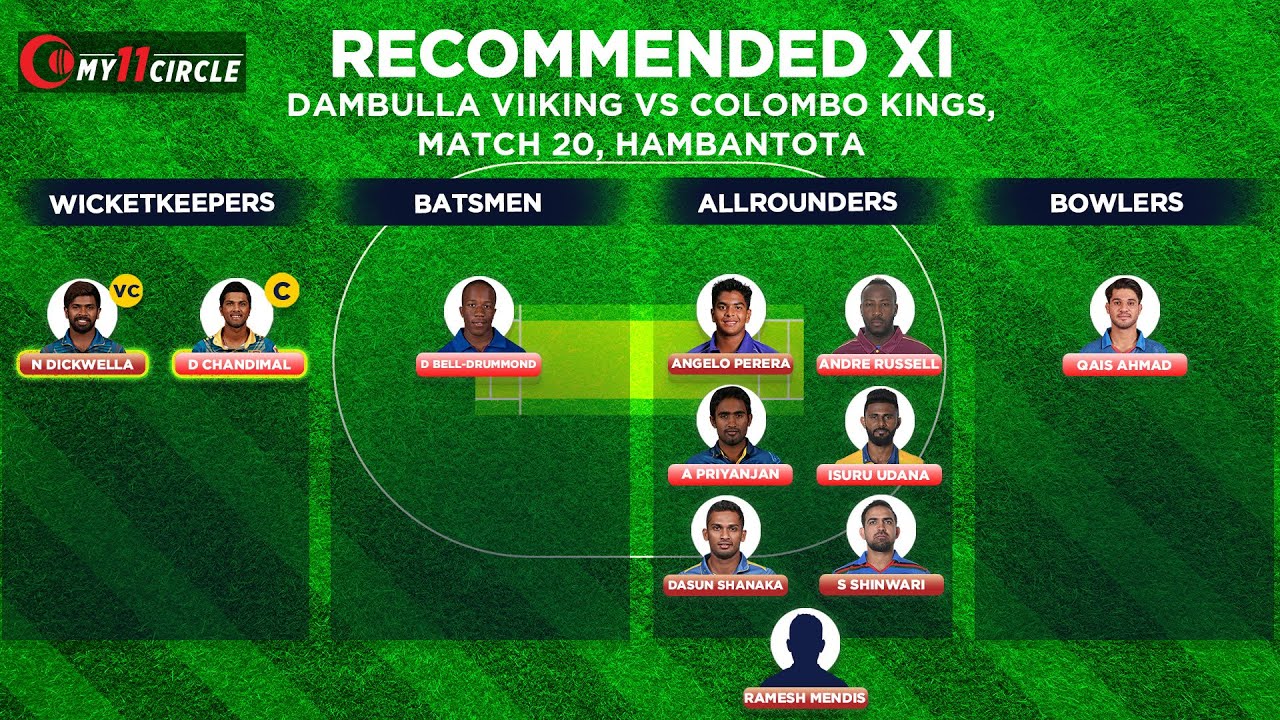 Fantasy Pick: Go with Chandimal as captain and Dickwella as vice-captain