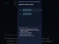 LeetCode 1456 | Maximum Number of Vowels in a Substring of Given Length | Fixed Sliding