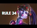 Overwatch women ranked by Rule34 authors | Top 10 | November 2025