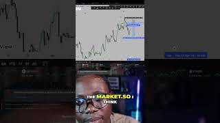 $120 Per Barrel Oil Market Comeback: Analyzing Unusual Trends #shorts