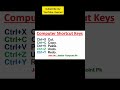 computer shortcuts key