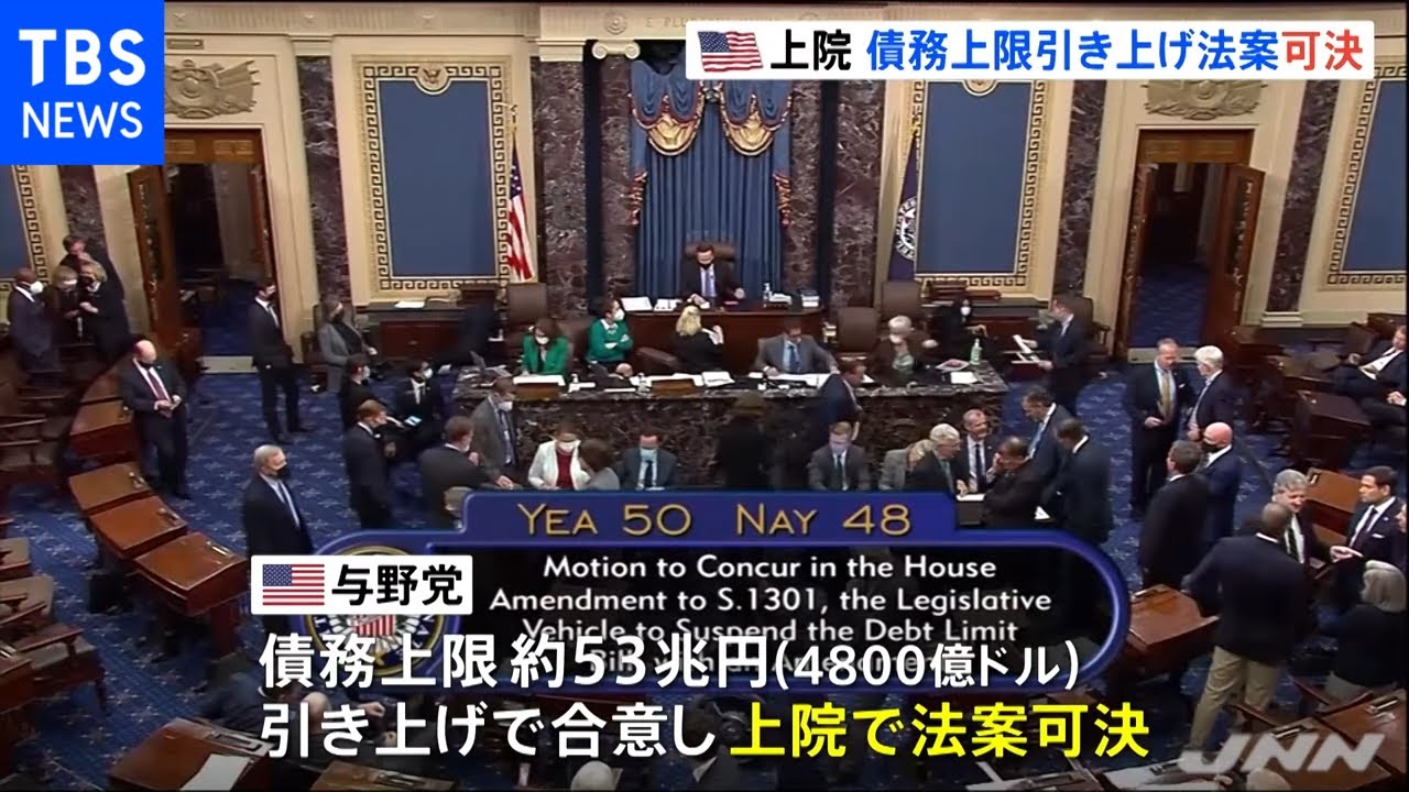 米上院で債務上限引き上げ法案可決、デフォルトひとまず回避へ