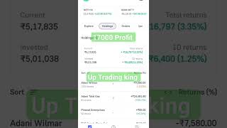 17000 Profit Adani share intraday banknifty trading