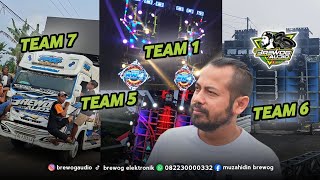 Download Lagu FULL TEAM !! KITA DATANGI SATU PERSATU LOKASI BREWOG TEAM 1, 5, 6, DAN 7 ! READY KARNAVAL HARI INI ! MP3 Download Lagu FULL TEAM !! KITA DATANGI SATU PERSATU LOKASI BREWOG TEAM 1, 5, 6, DAN 7 ! READY KARNAVAL HARI INI ! MP3