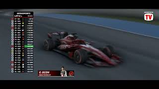 GP DE PORTIMAÕ - MP26 - Dos Mancos intentando conquistar el Campeonato - SEASON 2