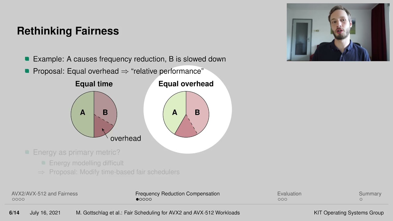 USENIX ATC '21 - Fair Scheduling for AVX2 and AVX-512 Workloads