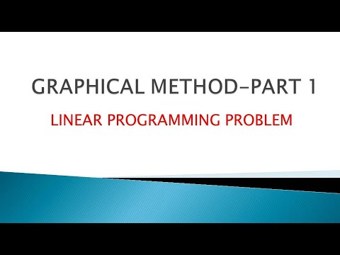 Linear Programming PART 1- Graphical Method | Management Science | M ...