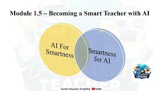 Module 1.5 – Becoming a Smart Teacher with AI | AI Smart Teacher MOOC