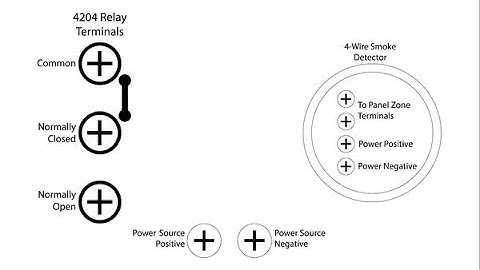 How to program, and wire a relay on VISTA residential panels