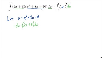 u substitution method evaluate an indefinite integral calculus