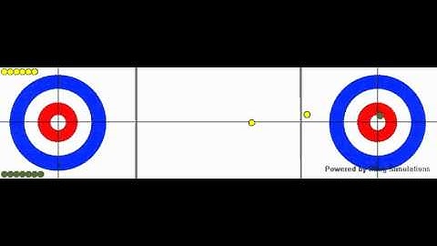 Curling animation created using Yellowjacket Sting Simulation Editor
