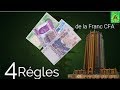 Les 4 regles de la franc cfa