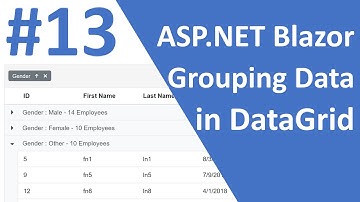 ASP.NET Core Blazor | Grouping Data