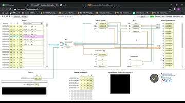 emulsiV   Simulator for Virgule, a minimal processor based on the RISC V architecture   Google Chrom