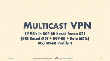MVPN Video 16 - Rosen GRE with BGP MVPN S-PMSI (Profile 3) Configuration on IOS and IOS-XR Routers