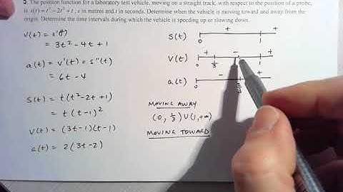 MCV4U Unit 2 - Lesson 3 Worksheet #5