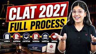 CLAT 2027 Full Details | Registration, Cutoff, Eligibility, Syllabus, Exam Pattern & Top NLU Stra... screenshot 1