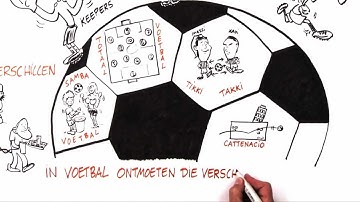 Oude gewoonten & Nieuwe verschillen