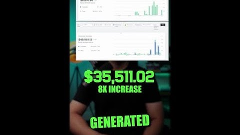 Boost Your Revenue Made From Emails With Klaviyo