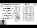 開成中学校・令和２年度大問４【夏井算数塾の過去問解説】