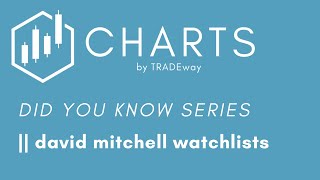 Charts by TRADEway | Did You Know Series | David Mitchell Watchlists