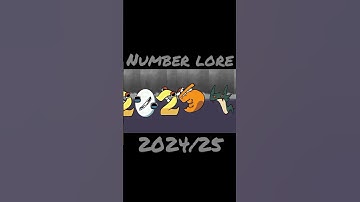 Number lore 2024/25 #numberslore #shorts #alphabetlore #abcloreabcdefghijklmnopqrstuxwxyz