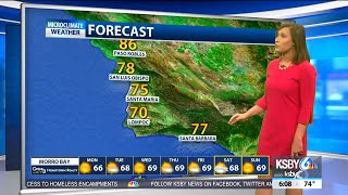 Monday Daybreak Weather May 7, 2018