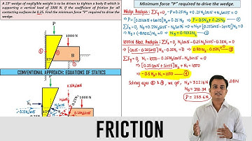 Friction | Problem 9a | Conventional Approach