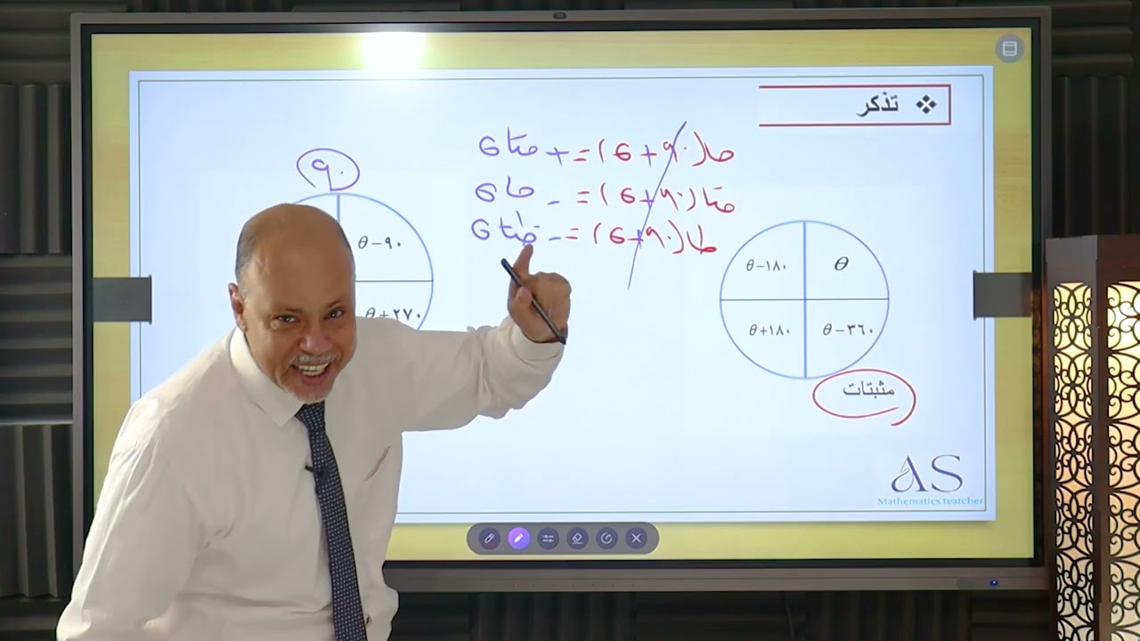 اشكال  ارجاند العدد المركب صورة مثلثية  اسية جبرية جبر 3ث