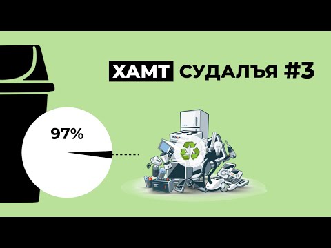 Видео: Хог хаягдал - энэ юу вэ? Ангилал