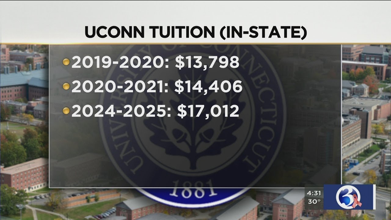 uconn travel funding