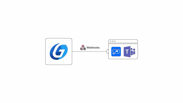 WorkflowGen and Teams integration with Microsoft Power Automate