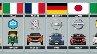 Car Brands By Country \/ Most Popular Cars Brands From Different Countries