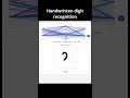 Handwritten Digit Recognition (How AI Reads Numbers) 🤖 #ai #shorts @ilovealgorithms 