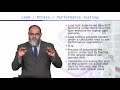 CS608 Software Verification and Validation Lecture No 118