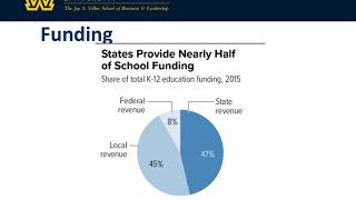 Budgeting for schools
