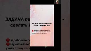 Как создавать клиентский чат и эффективно в нем работать?