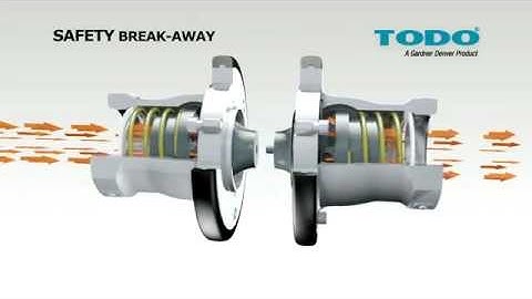 TODO Safety Break-Away Coupling