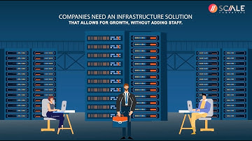 Scale Computing Platform