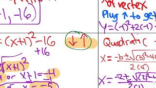 Quadratics Cheat sheet