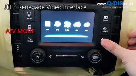Jeep renegade Video Interface