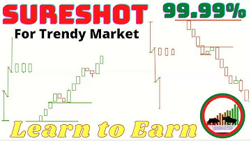 99.99% sureshot strategy of strong trendy market_TRUSTED BINARY