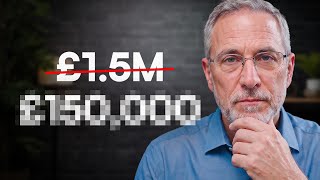 How Much Do You ACTUALLY Need To Retire In 2026