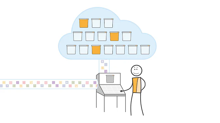 Introduction to Amazon Simple Storage Service (S3) - Cloud Storage on AWS