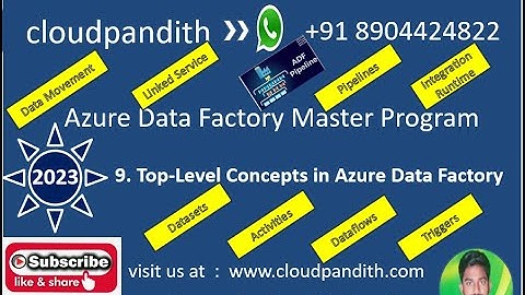 9. Data Engineering with Azure: Deep Dive into Data Factory