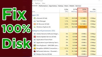Fixed 100% Disk Usage on Microsoft Windows 10/8.1/8/7/Vista | Windows 10 100% disk usage | MrFahad