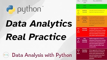 Data Analysis with Python | Air Quality #python #dataanalytics #datascience